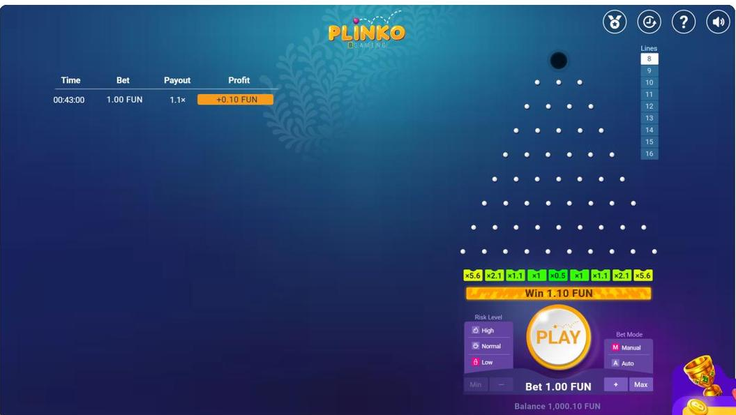 BGaming Plinko demo showing the multiplier buckets and win history panel